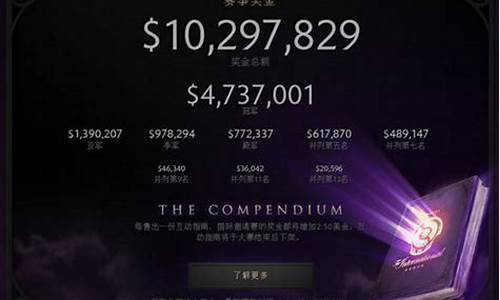 ti4奖金选手分配_ti4奖金